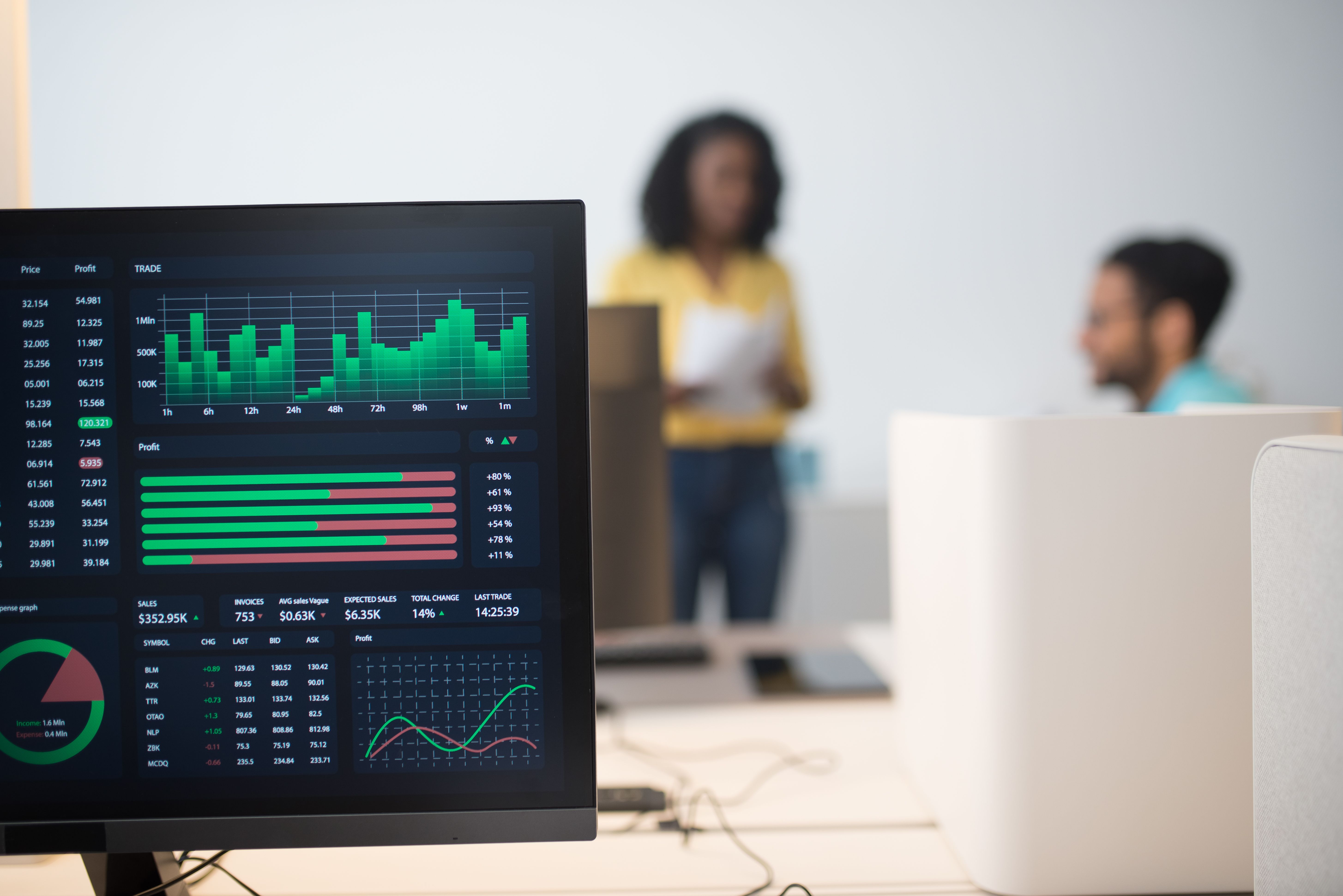 Monitor displaying a live analytics dashboard in an office